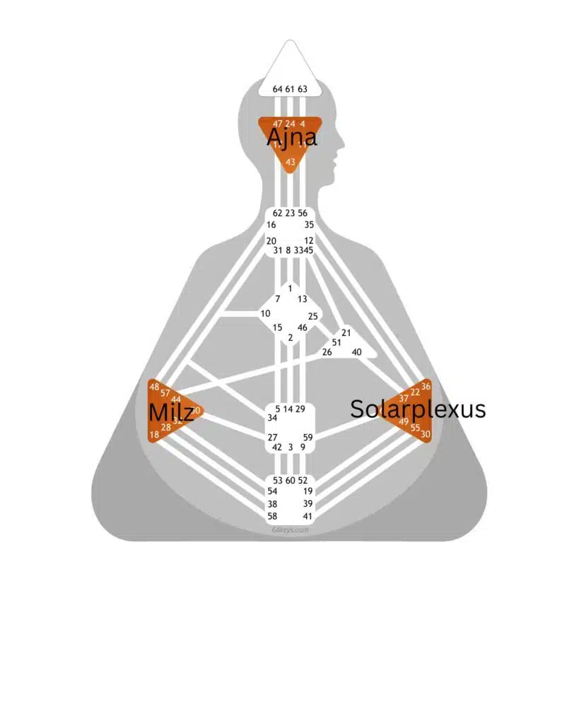 Leonore Anton Hochformat 2