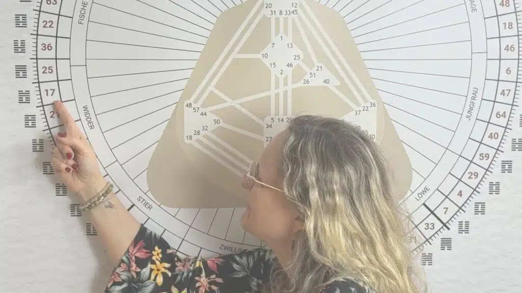 Tor 17 im Human Design