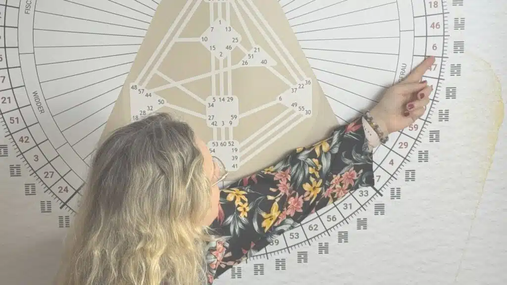 Tor 6 im Human Design