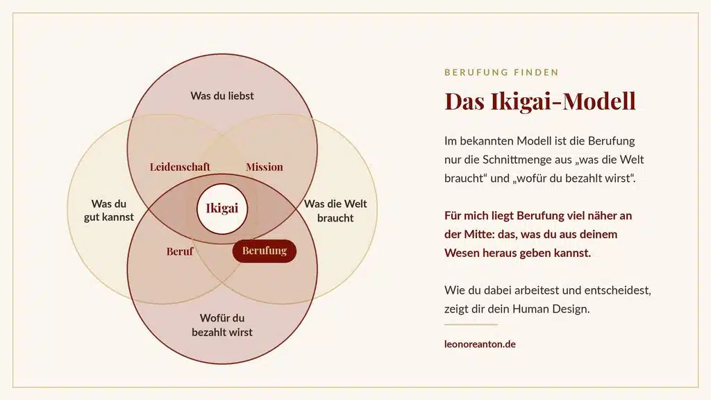 ikigai berufung finden